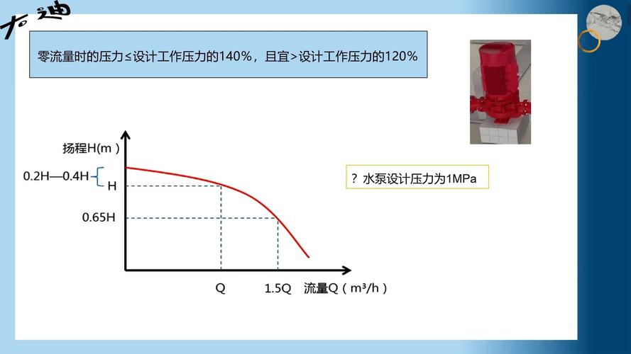 什么是水泵入口压力