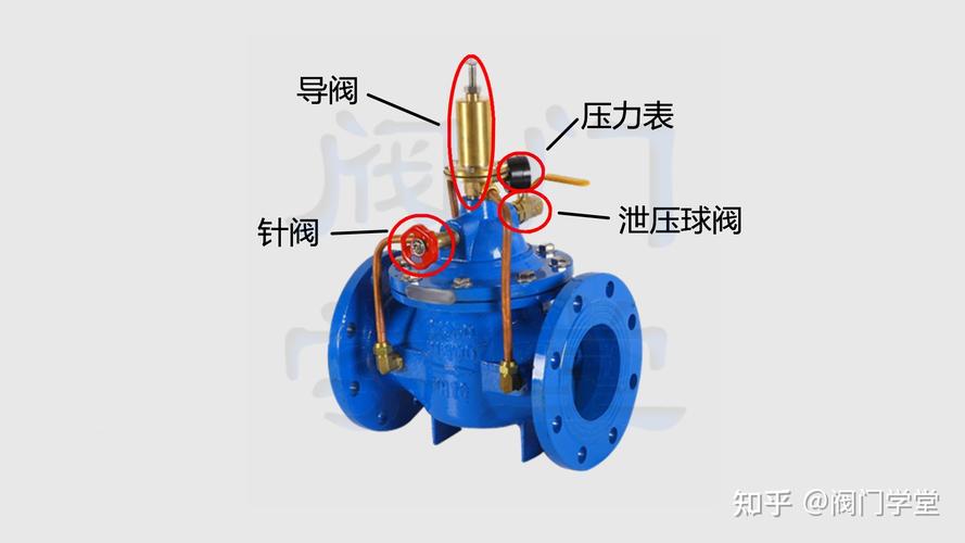 两个调节阀一个开一个关叫什么