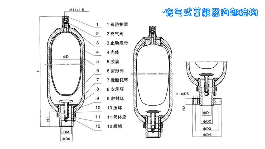 测氨气压力用什么弹簧管呀