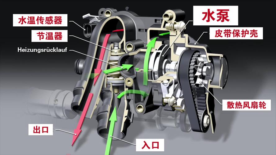 水泵为什么工作几分钟才出水