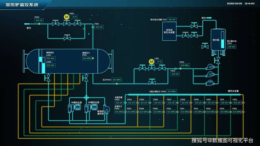 阀门标准API6d什么意思