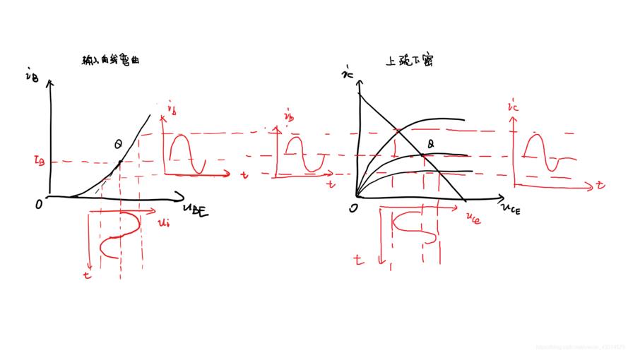 截止的截是什么意思