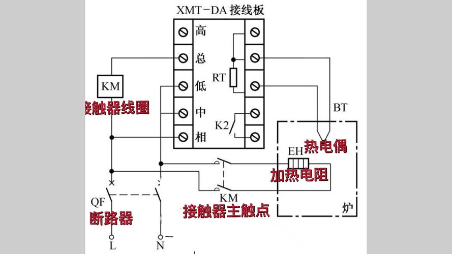 电控温度参数是什么