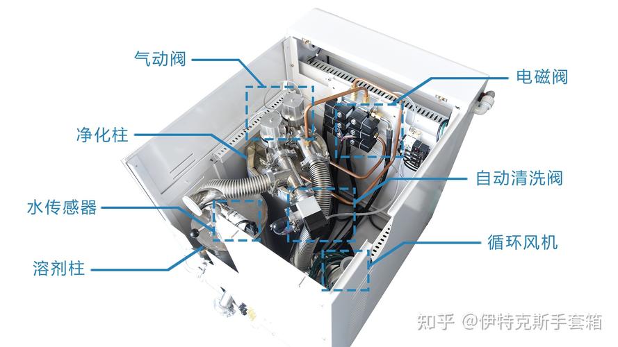 气动阀漏气有什么影响