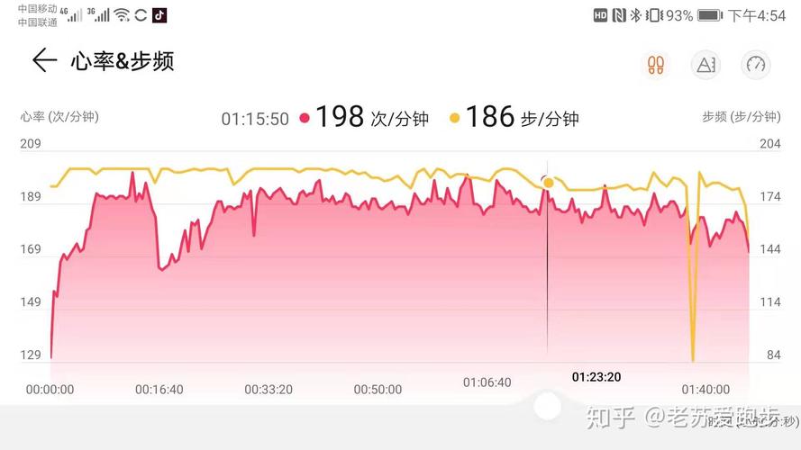 跑步配速6心率多少