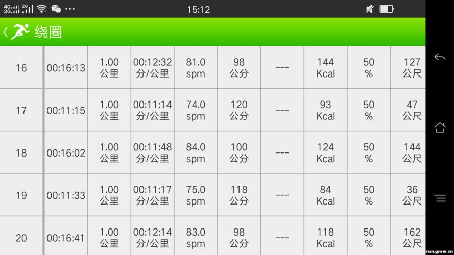 时速12公里配速多少合适