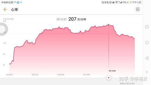 40岁跑步心率多少合适