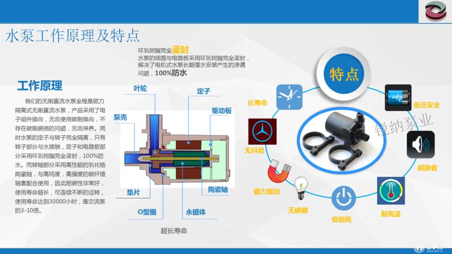 电脑打不开机械泵是什么原因