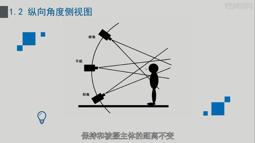 跑步时如何计算距离