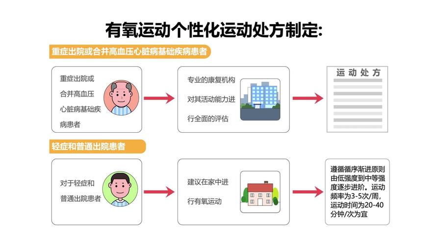 如何制定适合自己的跑步计划