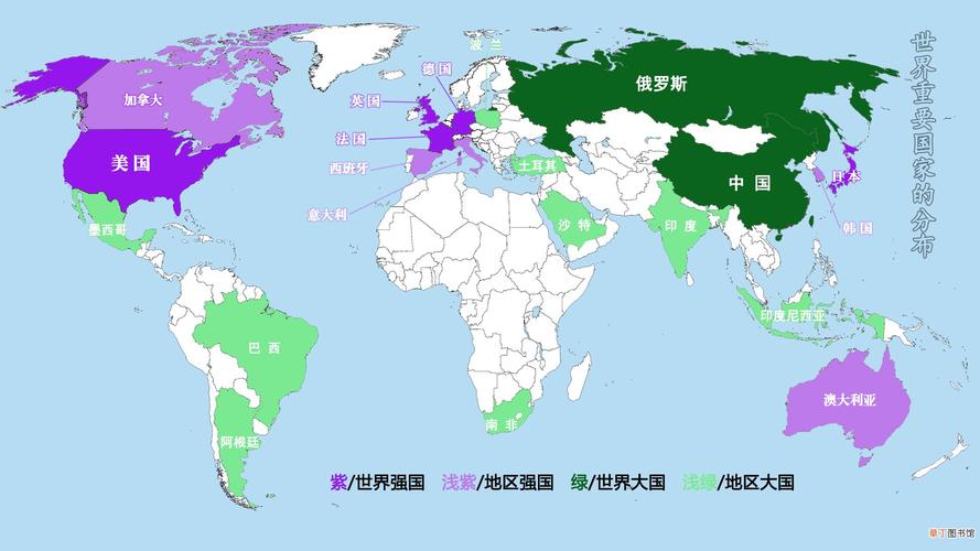 俄罗斯是哪个洲的