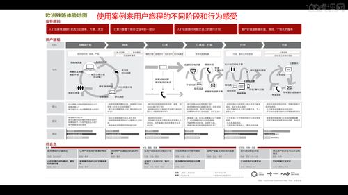 什么是角行程