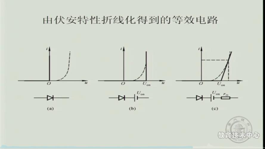 西欧包括哪些国家