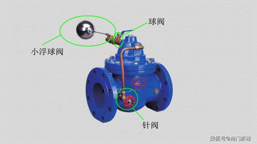 100x浮球阀是什么意思