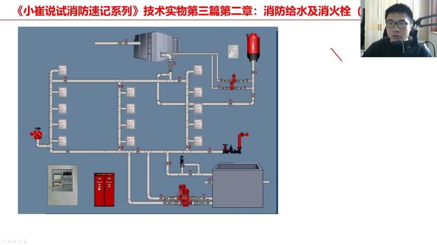 水泵接电nl是什么