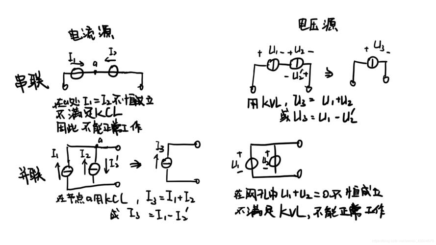 多级泵运行时电流高是什么原因