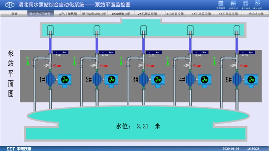 进水泵房是什么