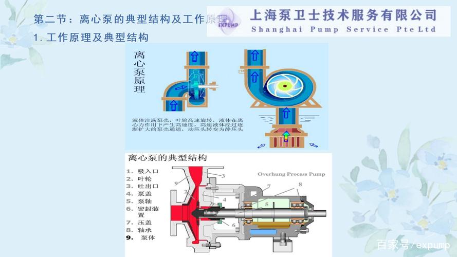 泵的基础知识什么是泵