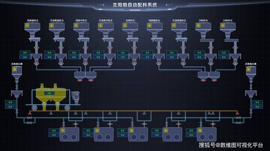 阀门分程控制是什么意思