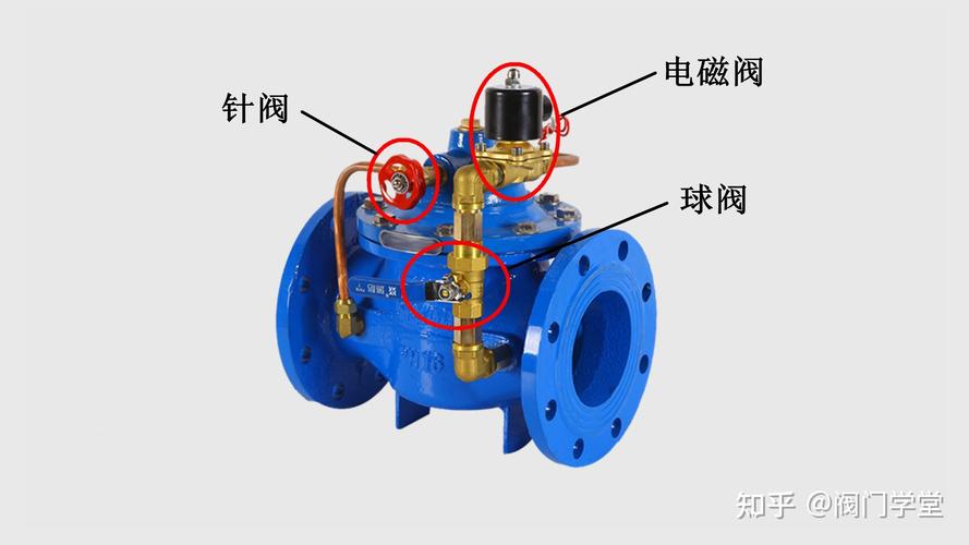 阀门的什么是三点控制