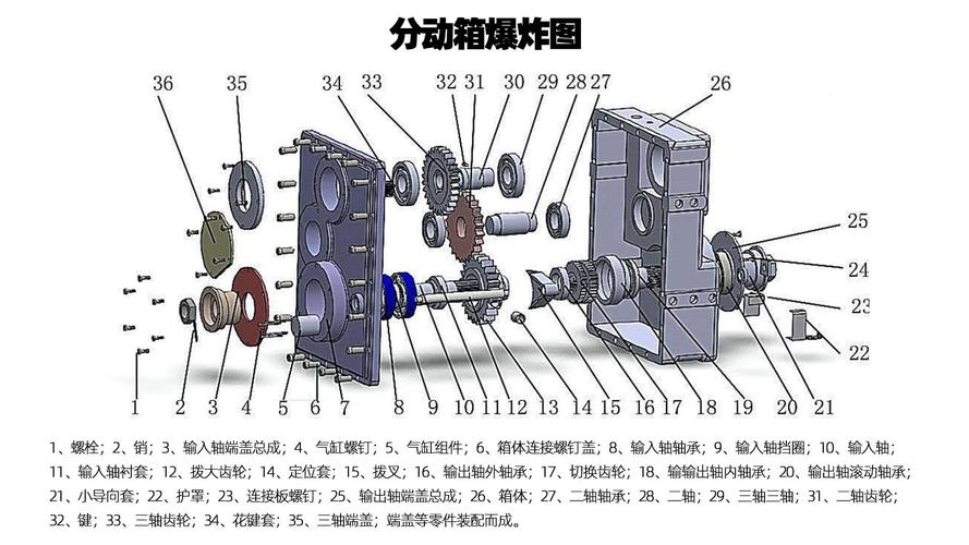 油泵有什么组成