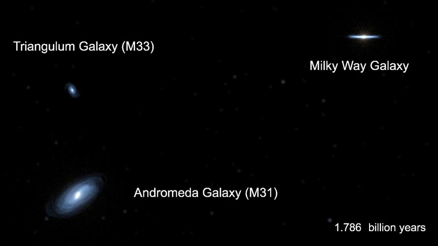 仙女座星系m31是什么意思