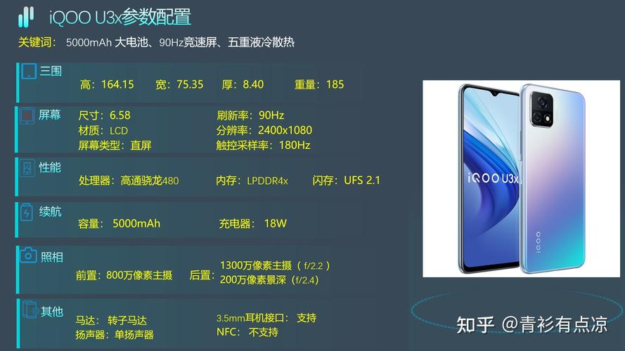 u3x什么处理器