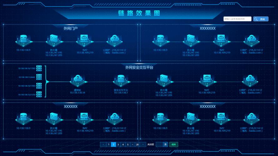 打电话显示网络忙是什么意思