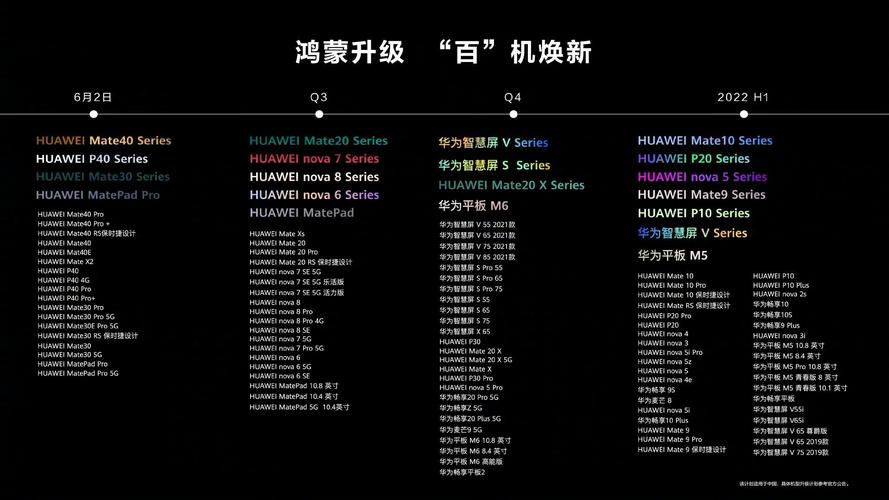 华为畅享20SE支持鸿蒙系统吗