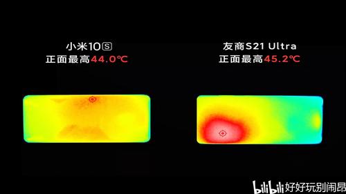 小米10s发热严重怎么回事