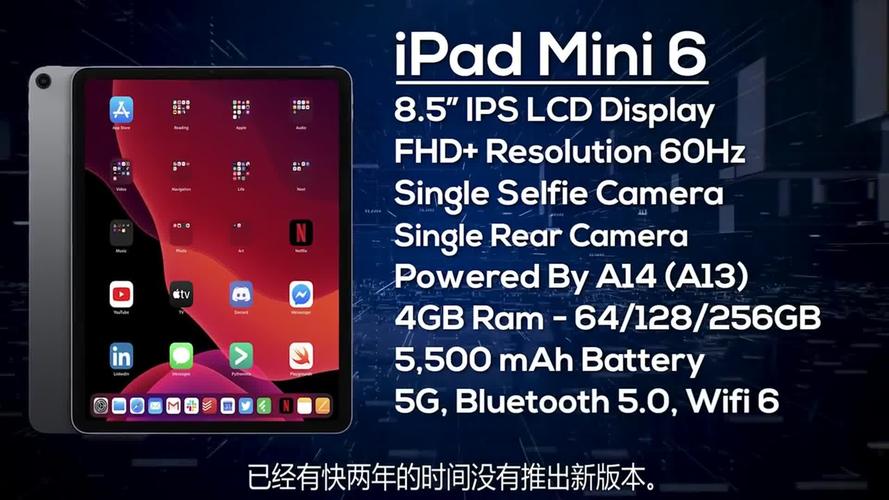 ipadmini6屏幕尺寸