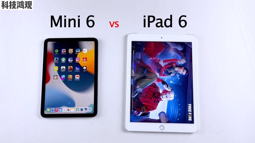 ipad mini6尺寸大小长宽高