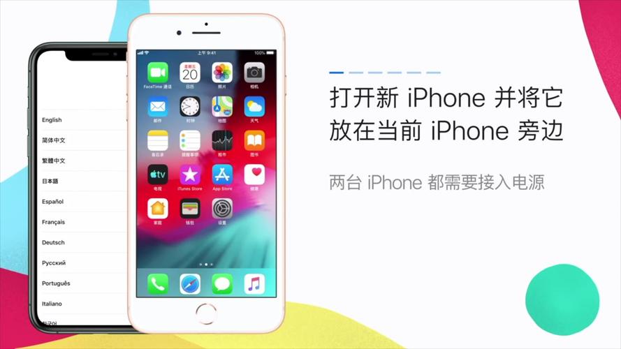 传输或还原iphone是什么意思