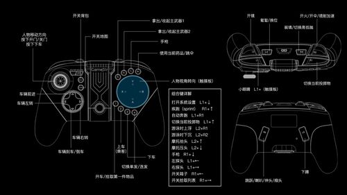 苹果a2639是什么意思