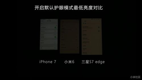 iphone睡眠模式是什么意思