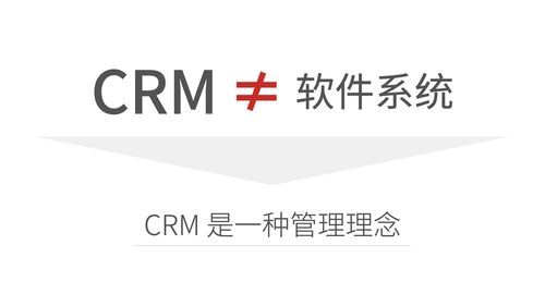 crm是什么意思啊