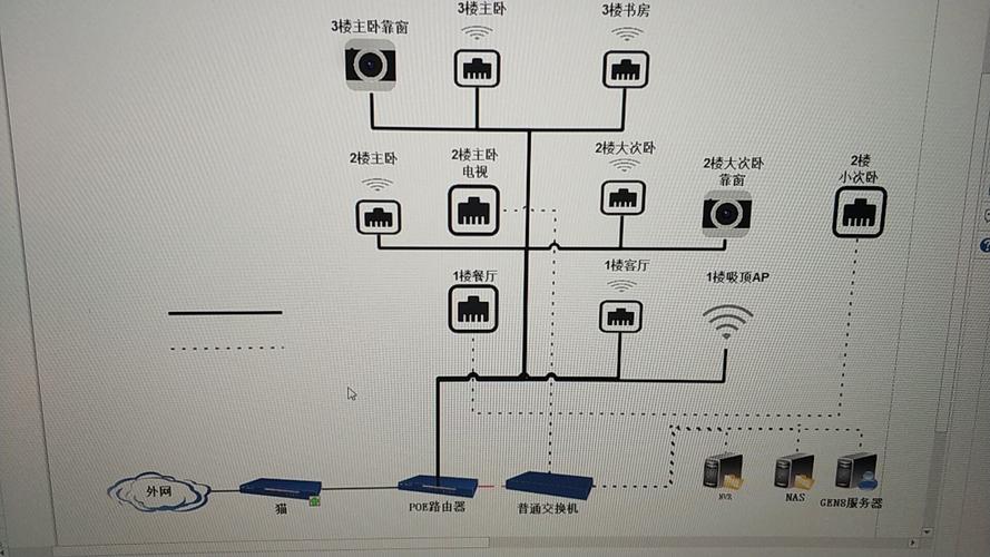 ap是什么意思