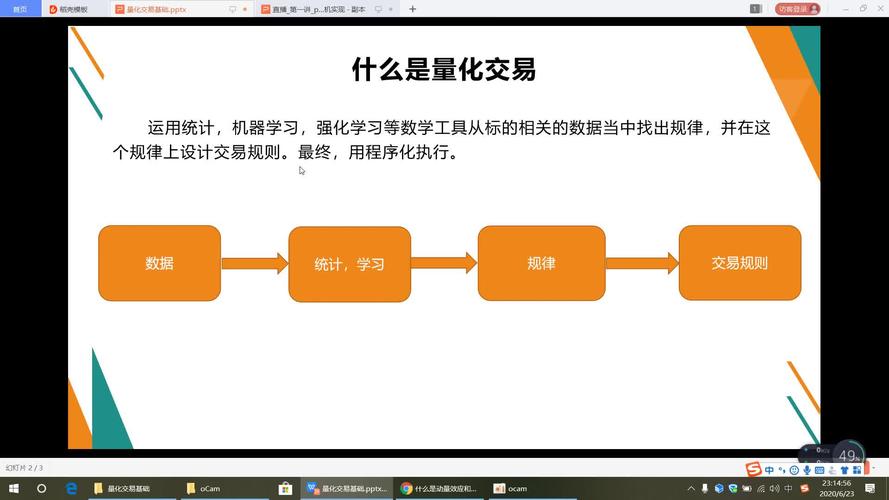 量化交易是什么意思