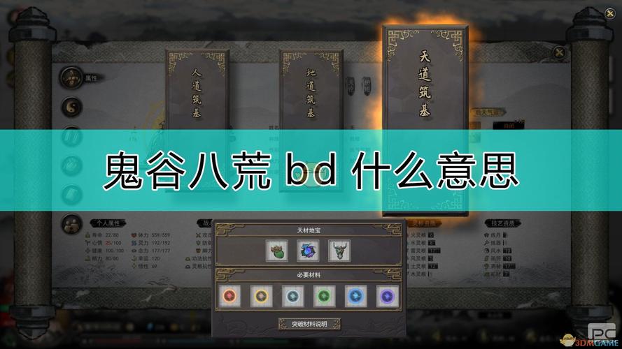 bd是什么意思