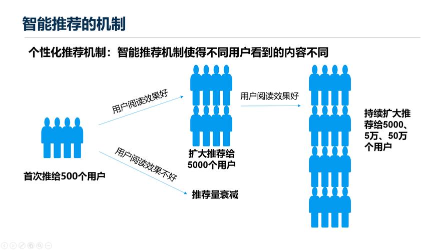 机制是什么意思