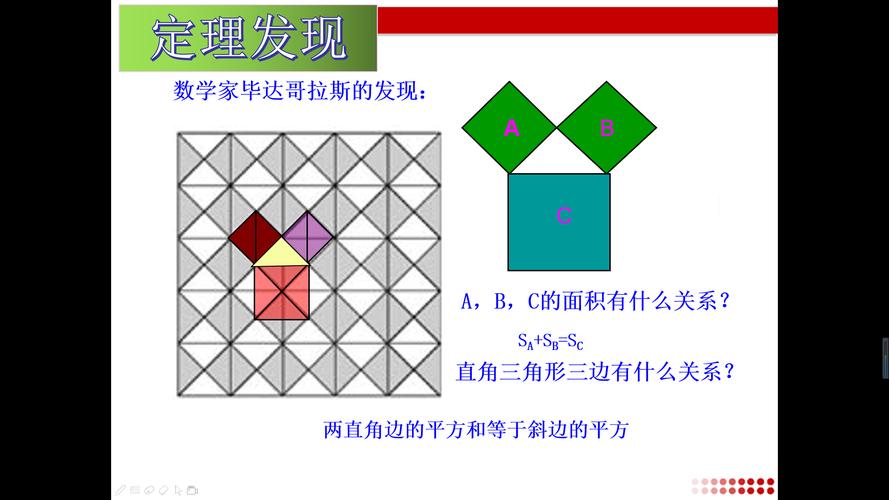 勾股定理是什么意思