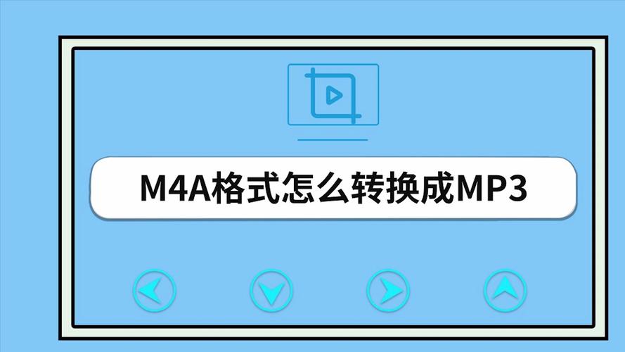 m4a是什么格式