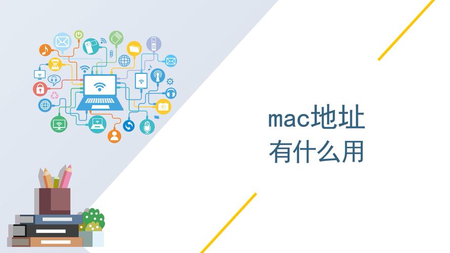 mac地址是什么