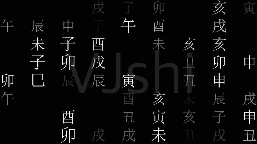 生辰八字是什么意思