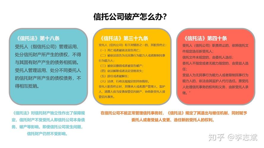 信托公司是做什么的