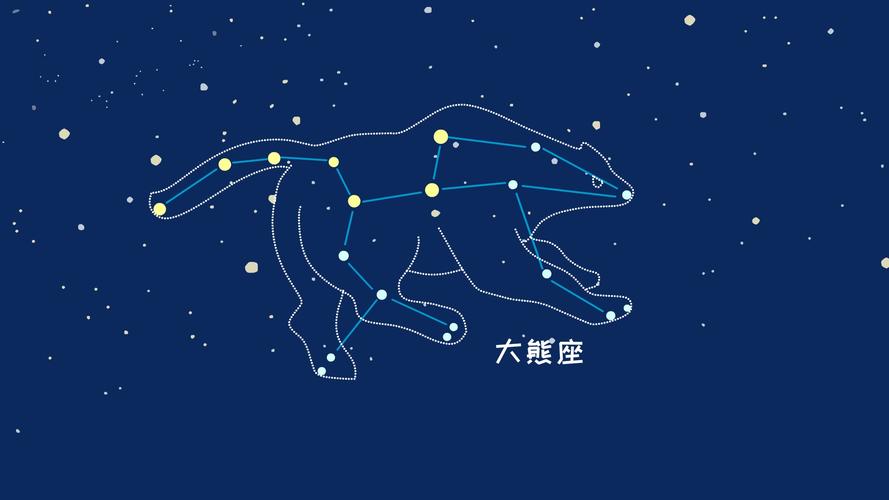 牛郎星属于什么星座