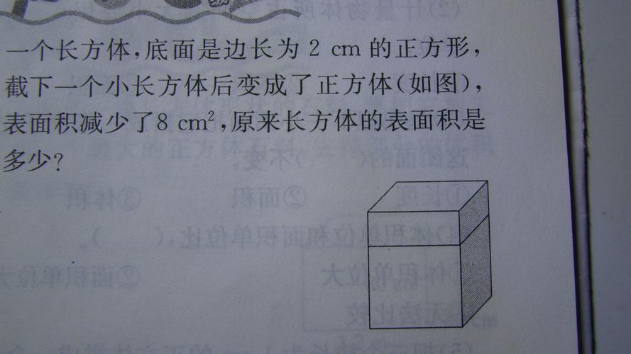 正方体的表面积公式是什么