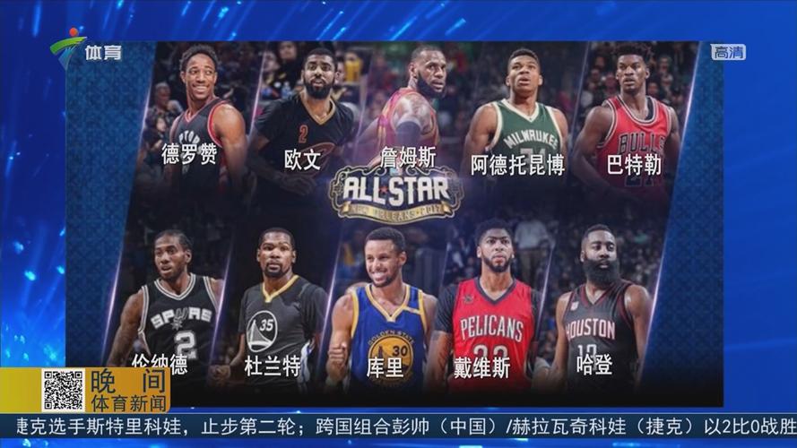 nba什么时候开始