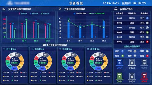 mes系统是什么