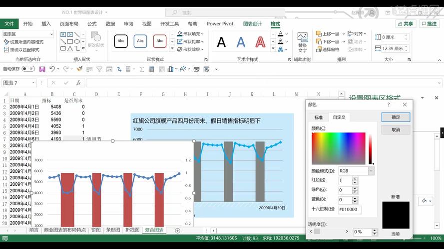 excel图表向导在哪里